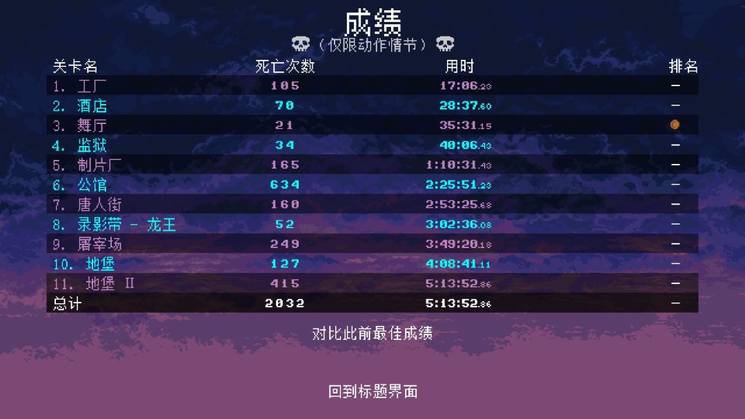 终于过了武士零困难模式 1