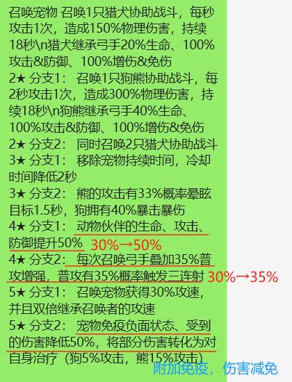 关于平衡人物以及鸡卡的爆料分析 3