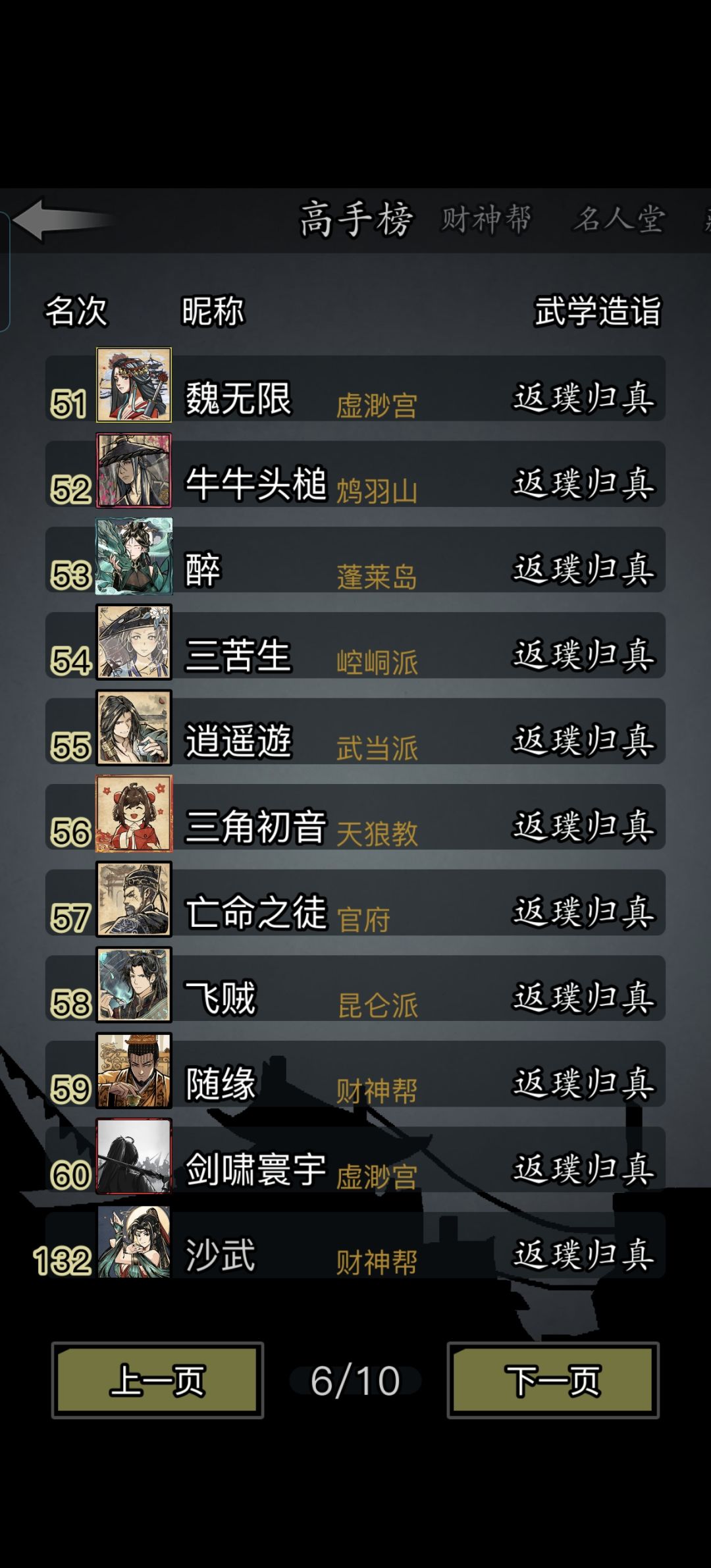 结果我早就是财神爷了 2
