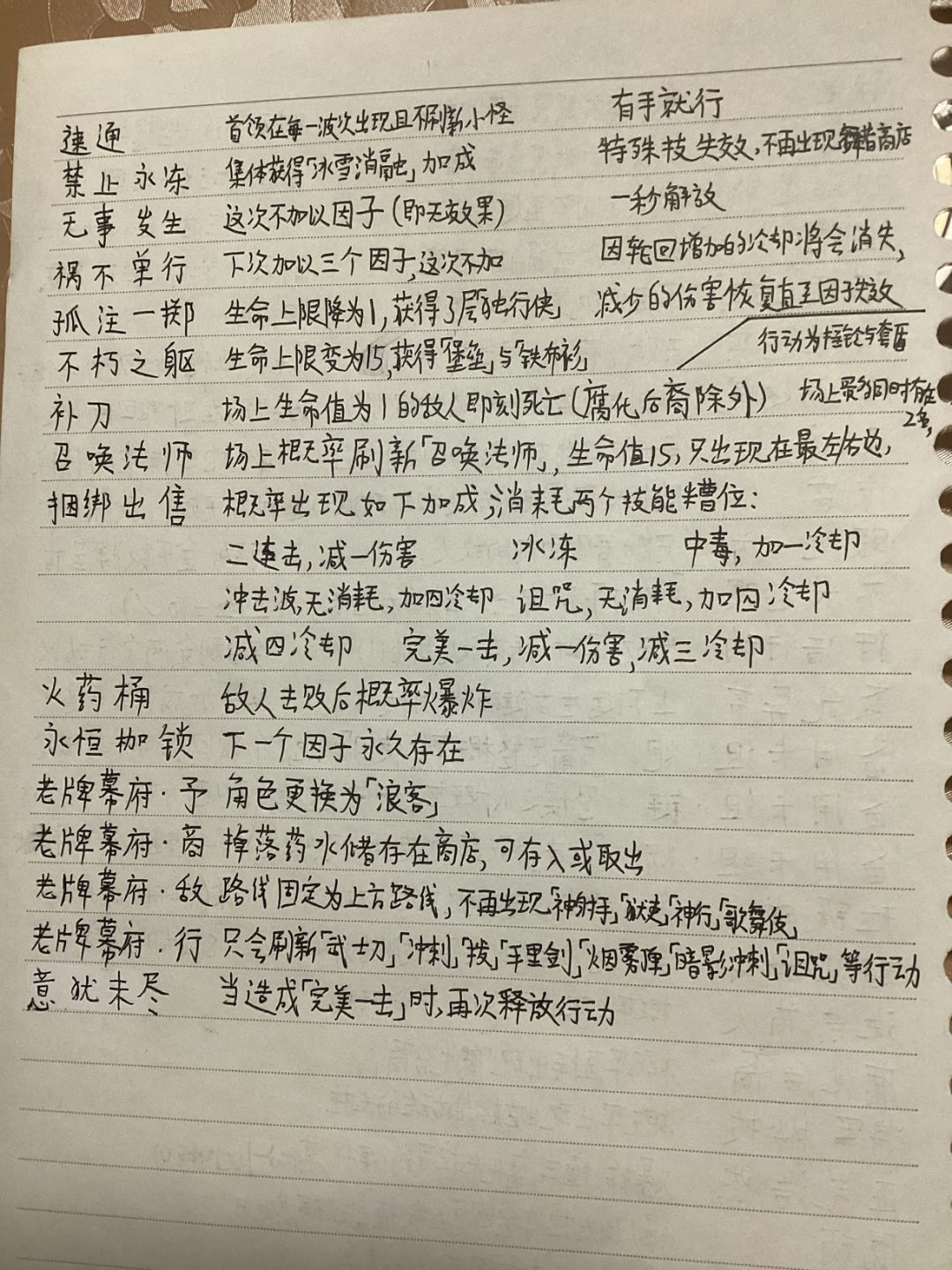 对将军对决的一些建议(2) 2