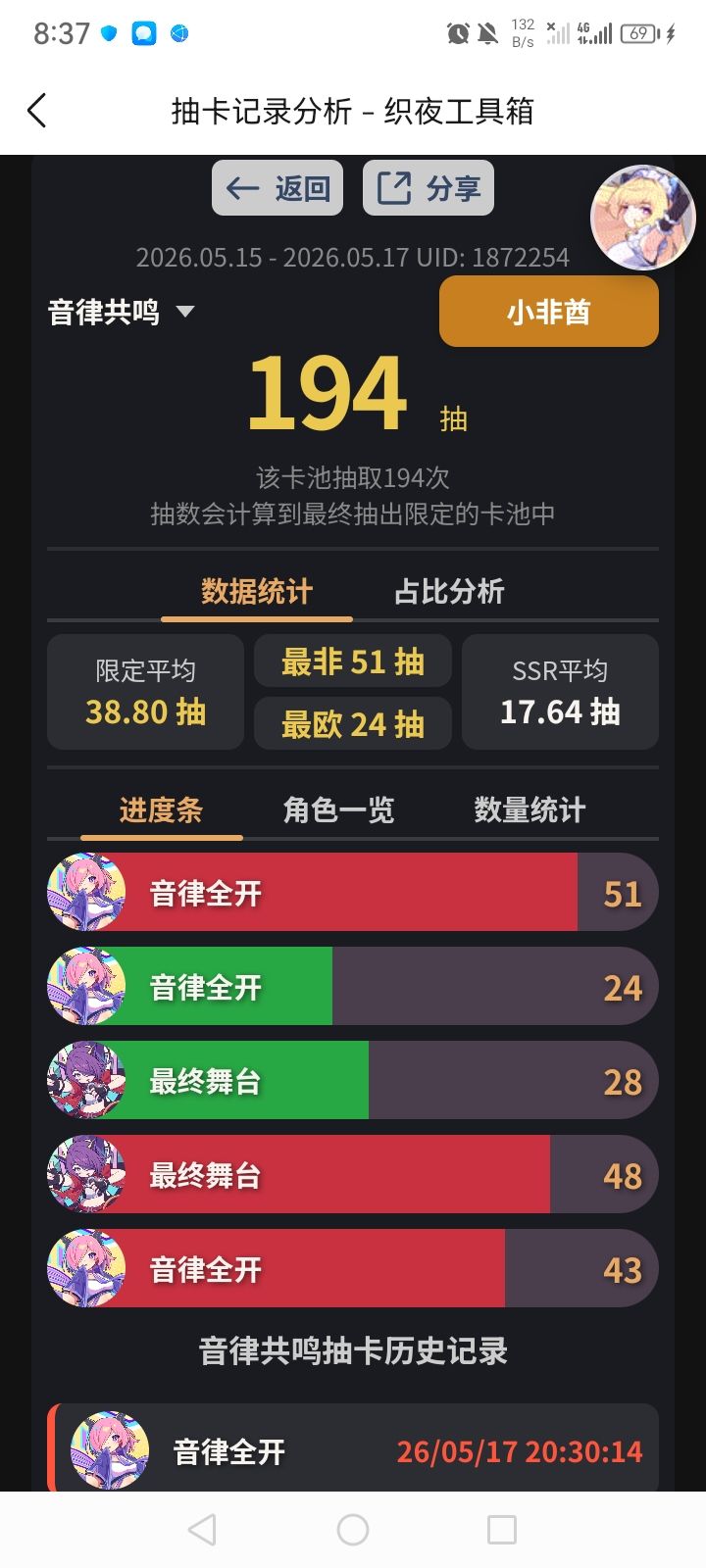 单抽的下场 1