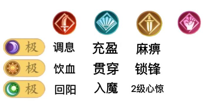 压力给到无名拳截图
