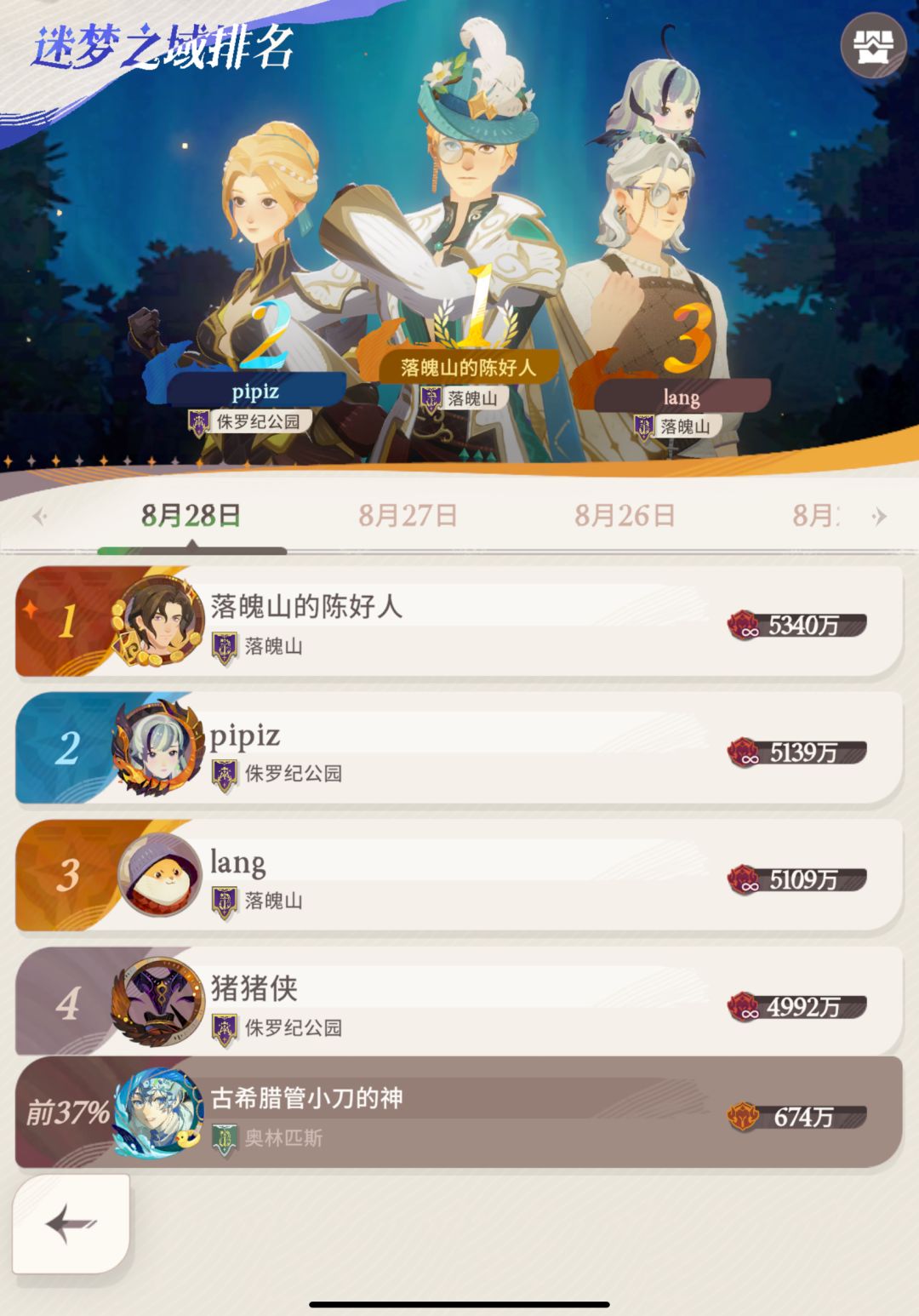入游20天0氪运气最好的一天🍀进来吸欧呀 2