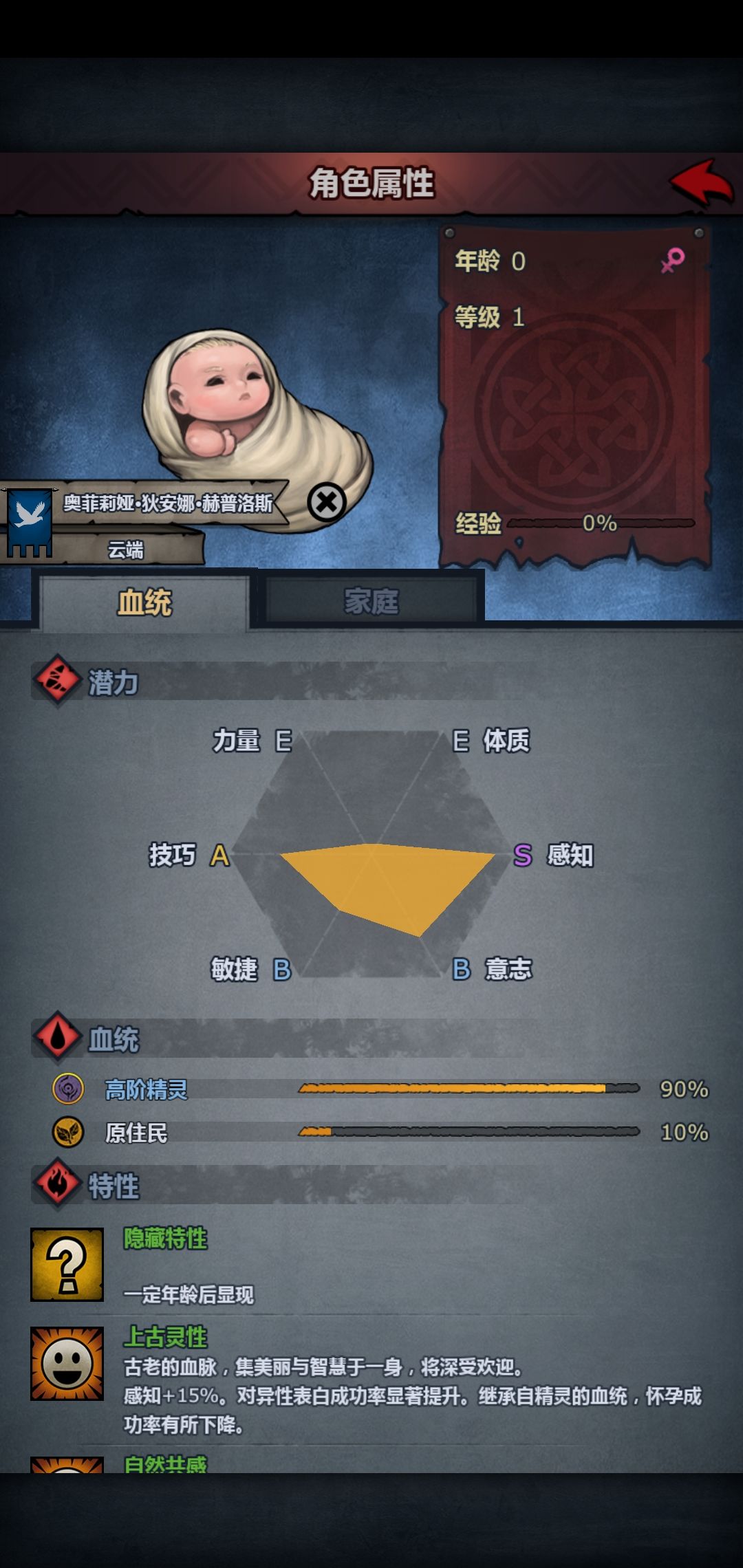 这是,提纯成功了? 1