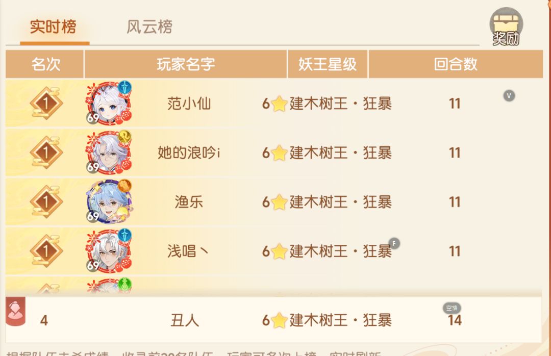 迟到的树王6攻略截图