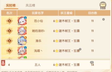 迟到的树王6攻略