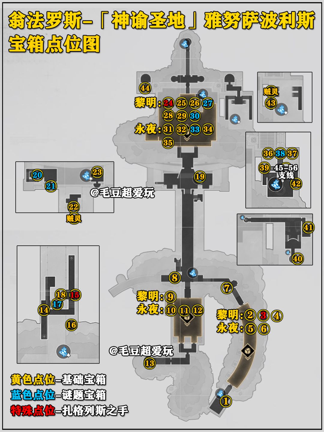 【V3.1攻略】黎明雅努萨波利斯宝箱-上篇 2