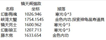 镜天阁探索一览 1