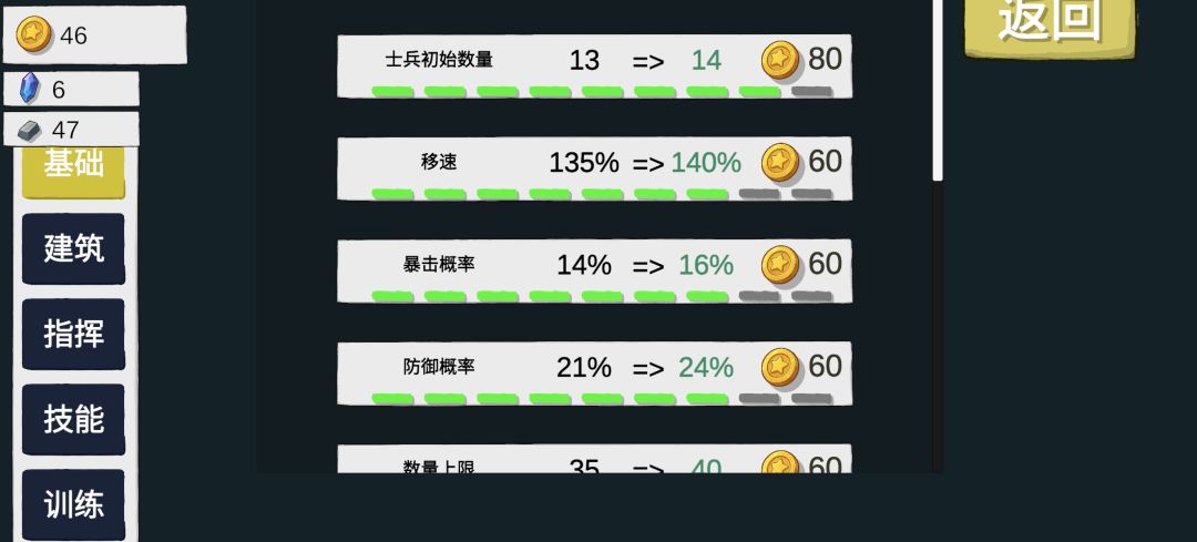 3小时通关对游戏的感想 3
