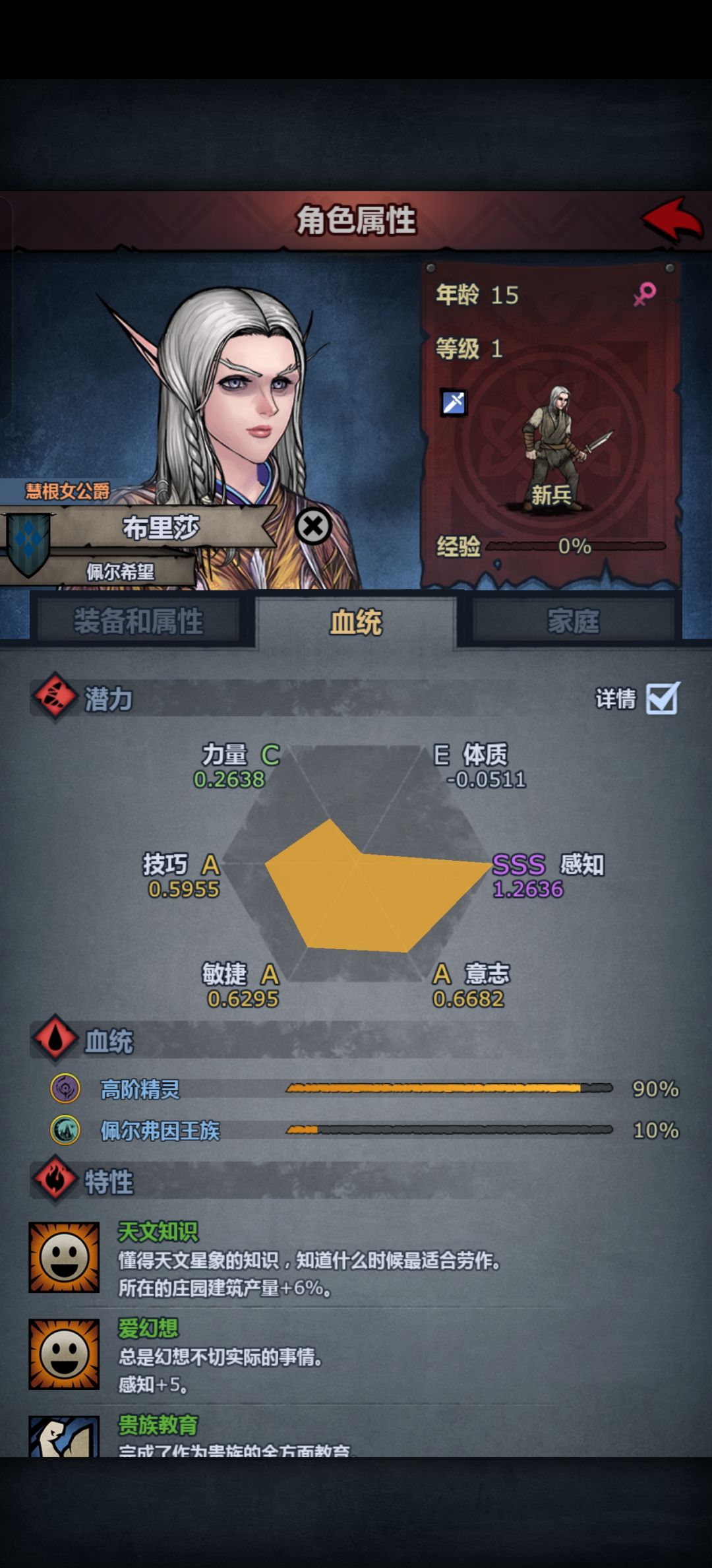 白精灵真奇妙 2