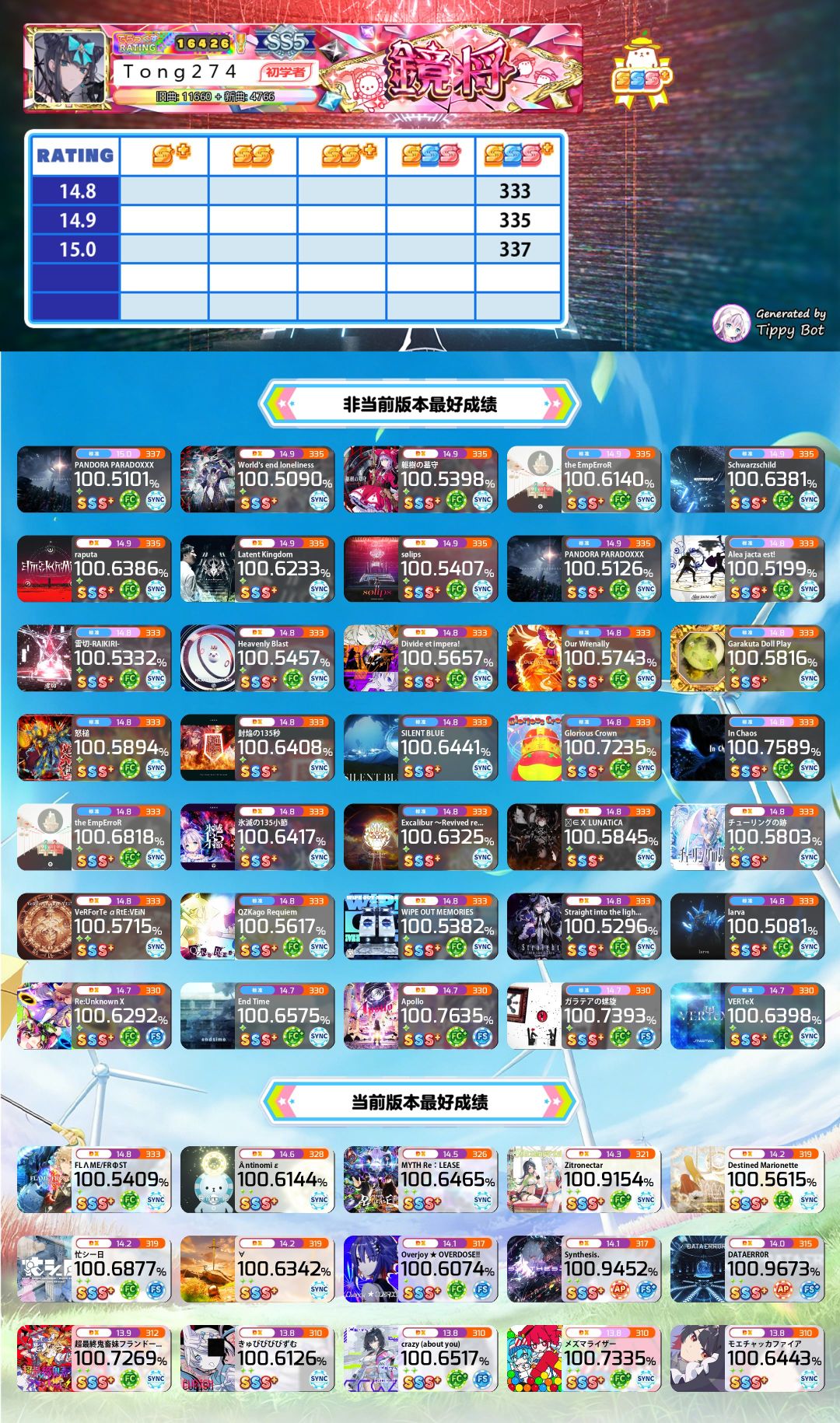 图灵之迹 sss+ 3