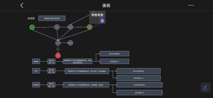 开发者日记4截图