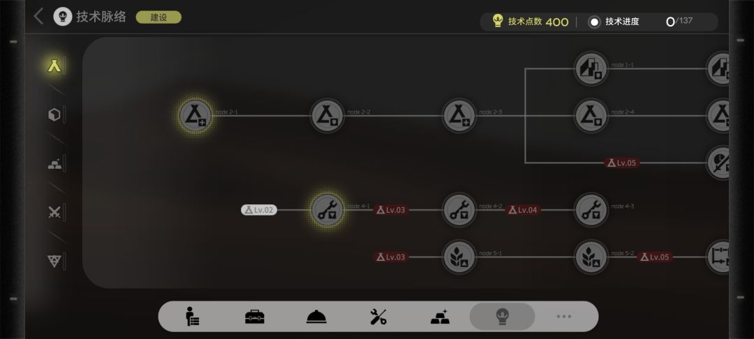 这个科技点会随着轮次重置消失吗 1