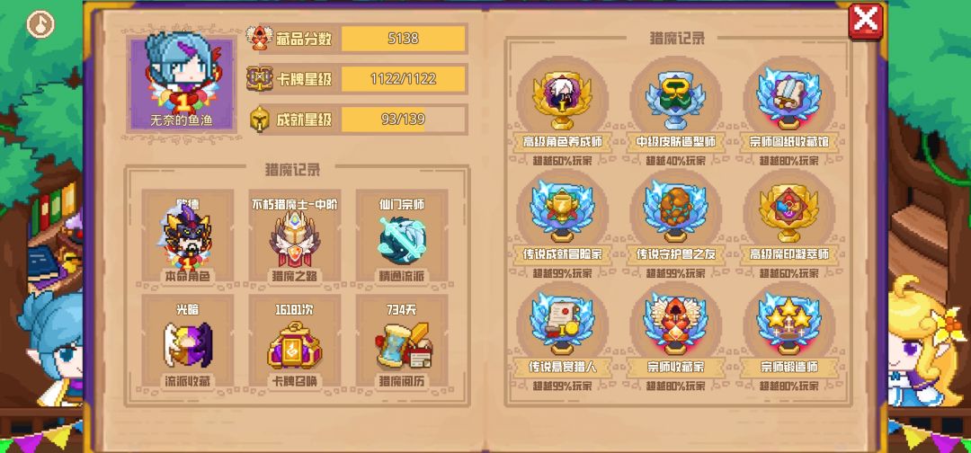 分享标题 1