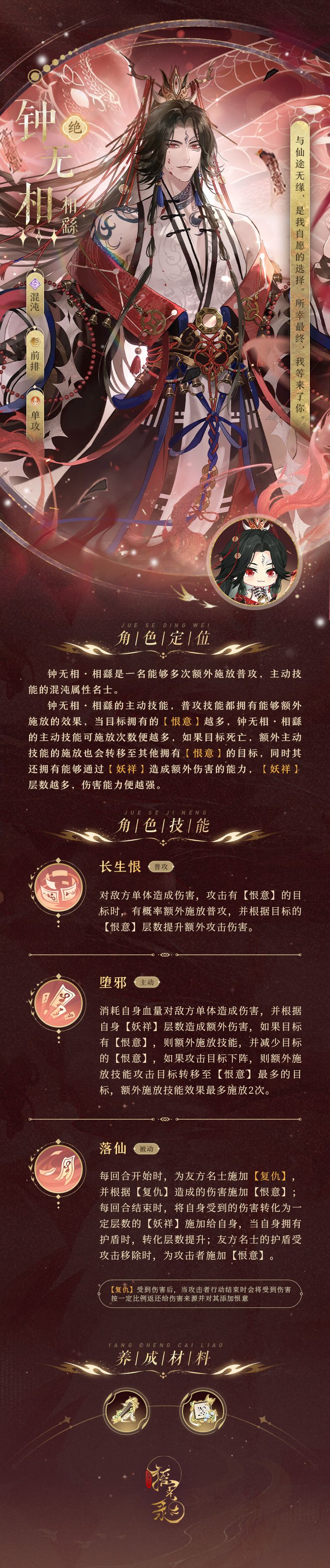 【名士档案&CG展示公开】 3