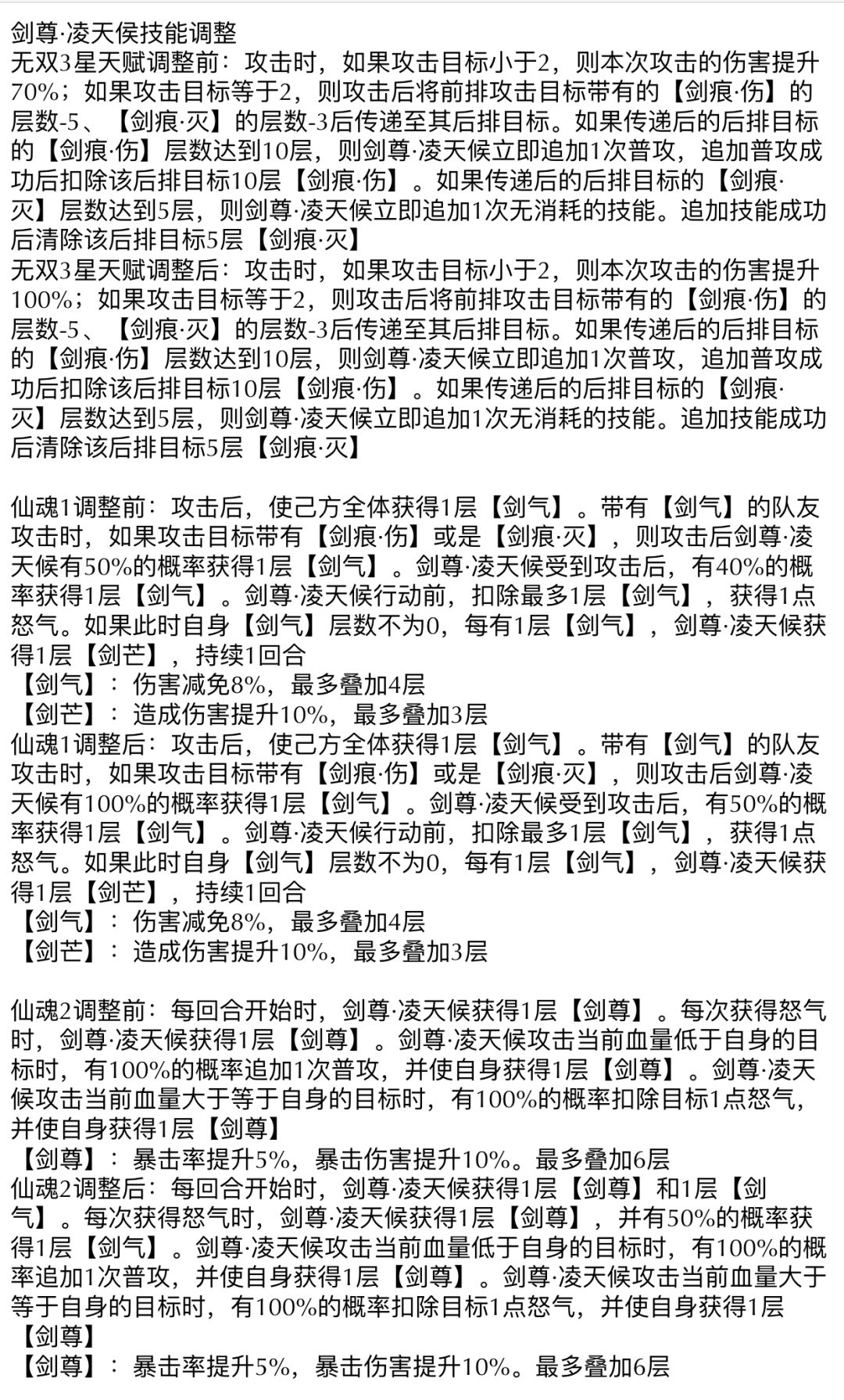 剑尊·凌天侯调整 1