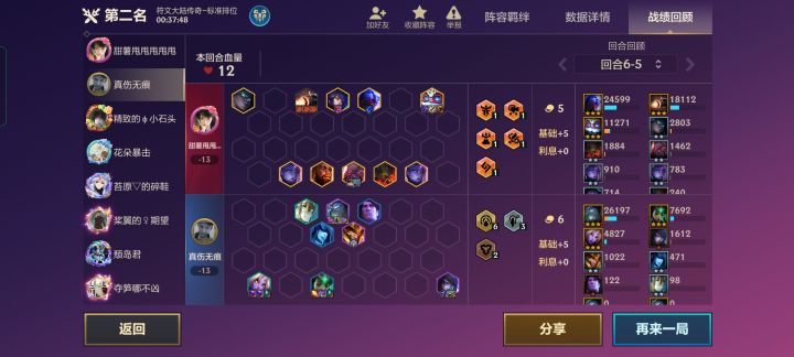 整活神器 禁忌风衣三星大腰子截图