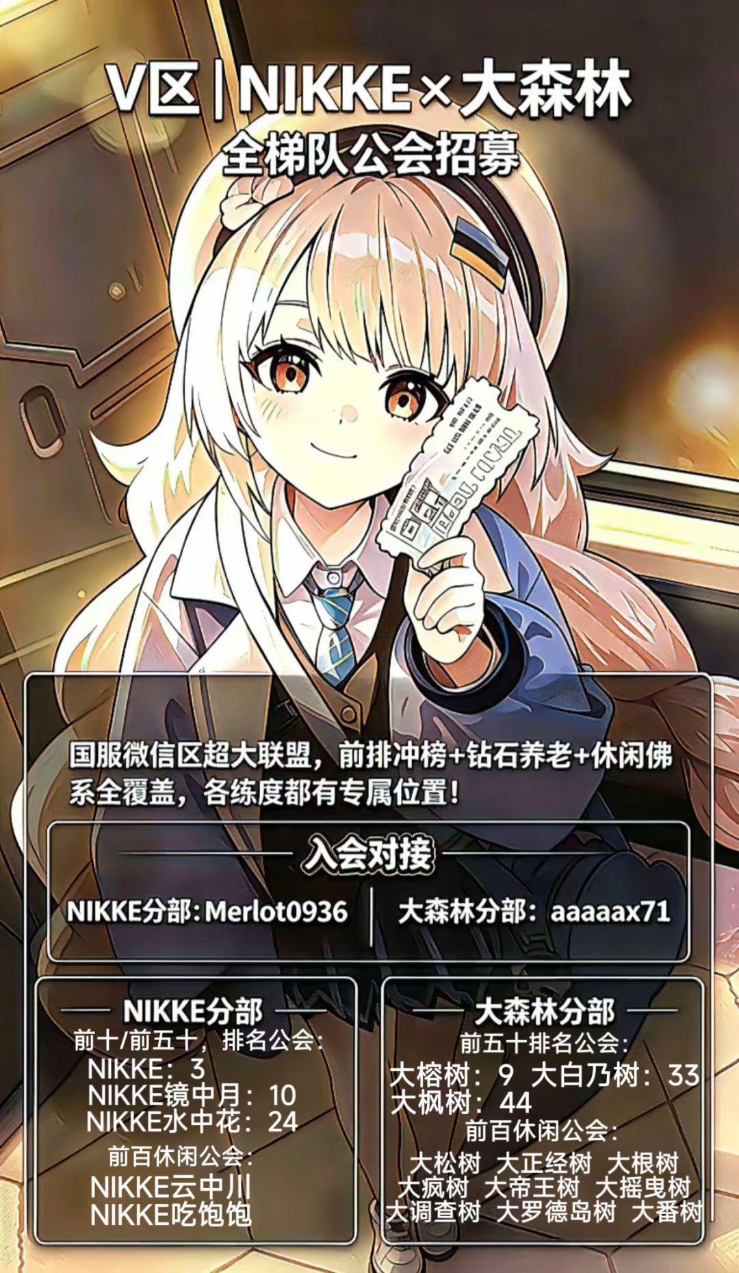 V区|NIKKE×大森林 全梯队公会招募 1