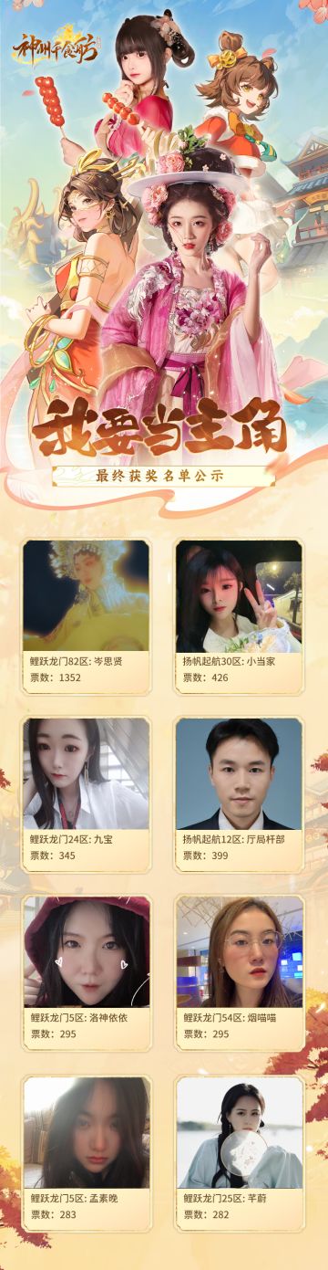 ★「一展风华·我要当主角」海选结果出炉！★