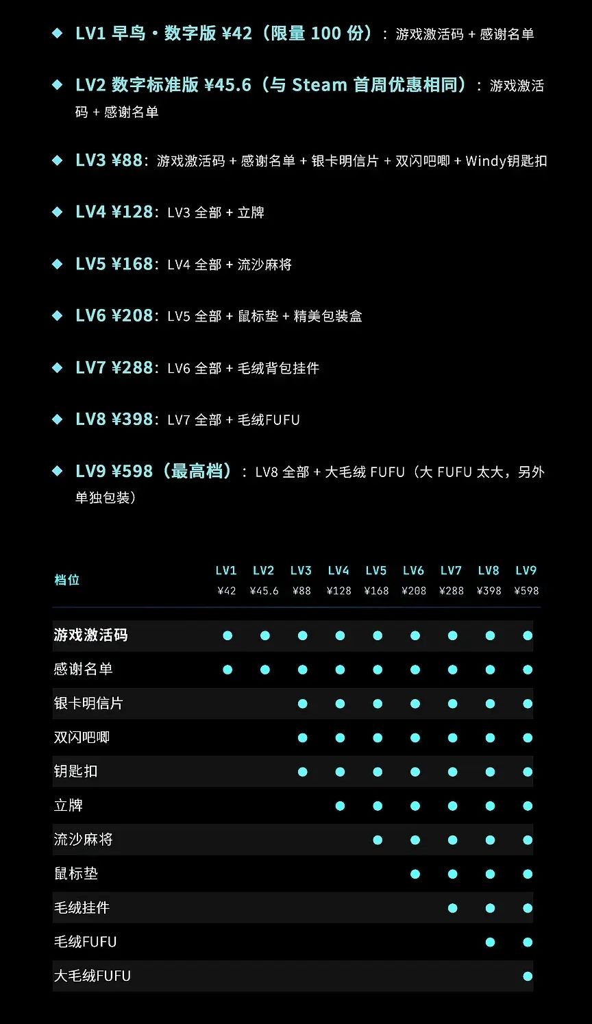 游戏史上最棒的旁白,他回来了! 2