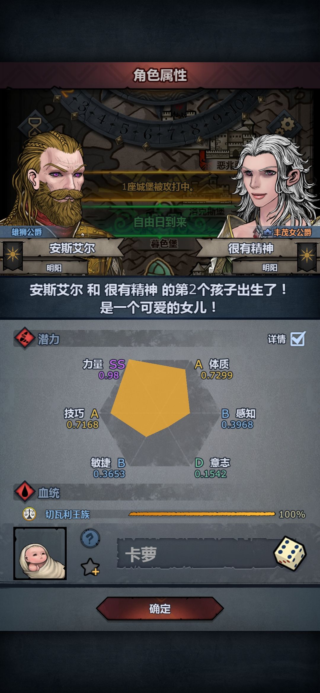 难受 2
