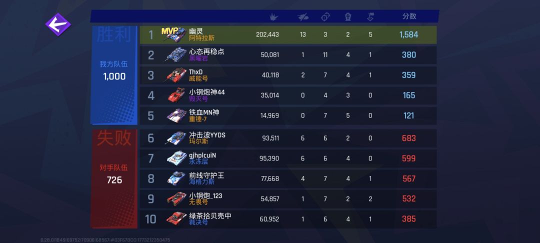 无语这人机队友 1