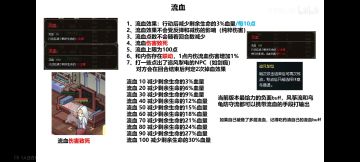 负面状态全集（非原创-搬运的）