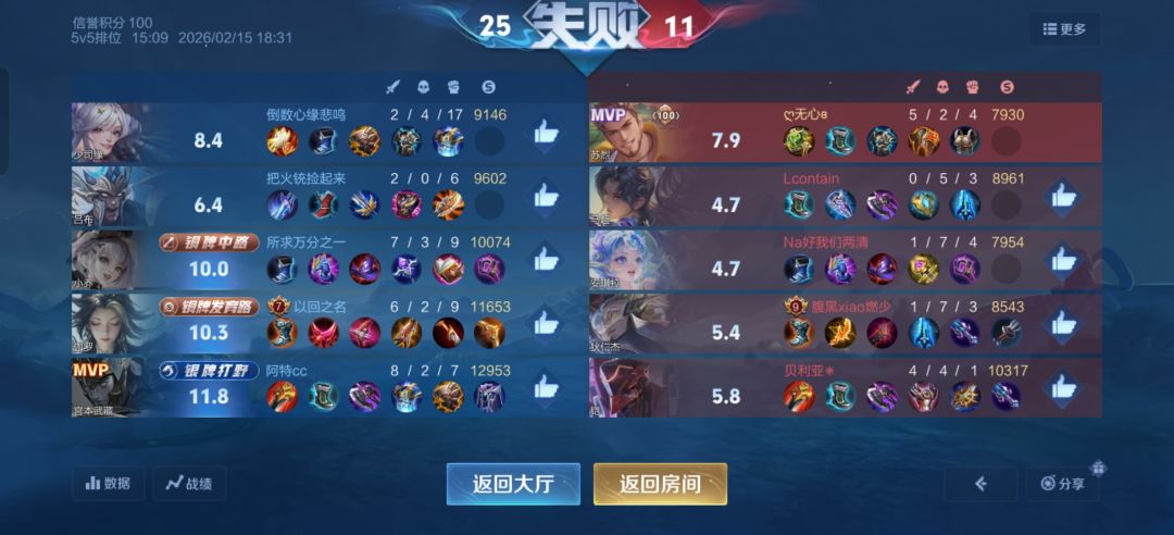 这游戏有真人吗 1