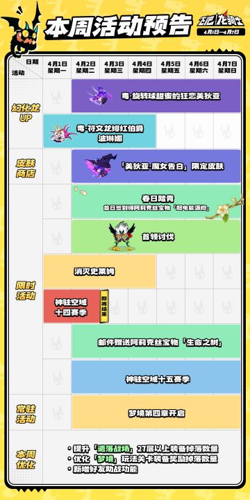 本周活动一览！美狄亚限时复刻！