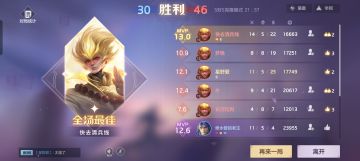 分享几个克隆模式强势英雄