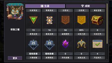 【夜猫攻略】本人攻略集合指路