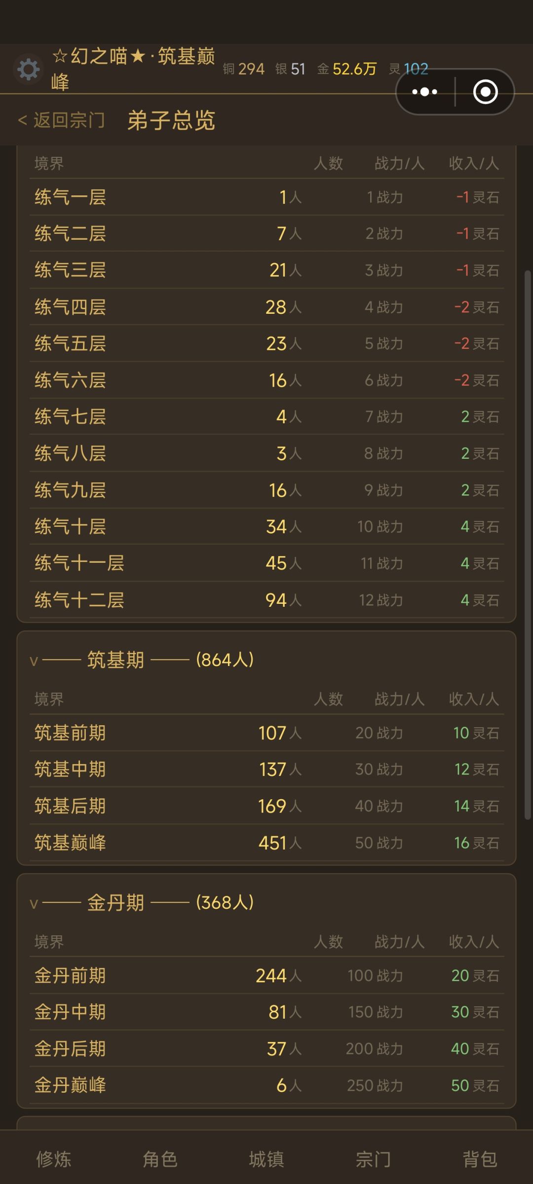 关于宗门系统截图
