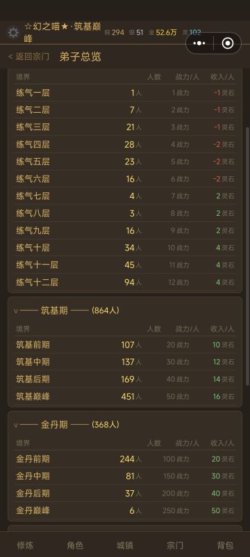 关于宗门系统