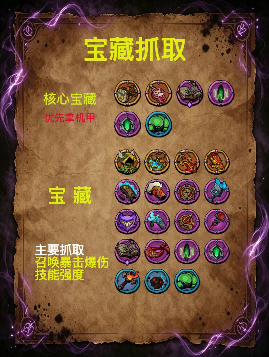 召唤流,啵啵机甲无敌万伤流派! 2