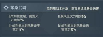 东桑阵营介绍——钢铁巨舰·暴击制霸