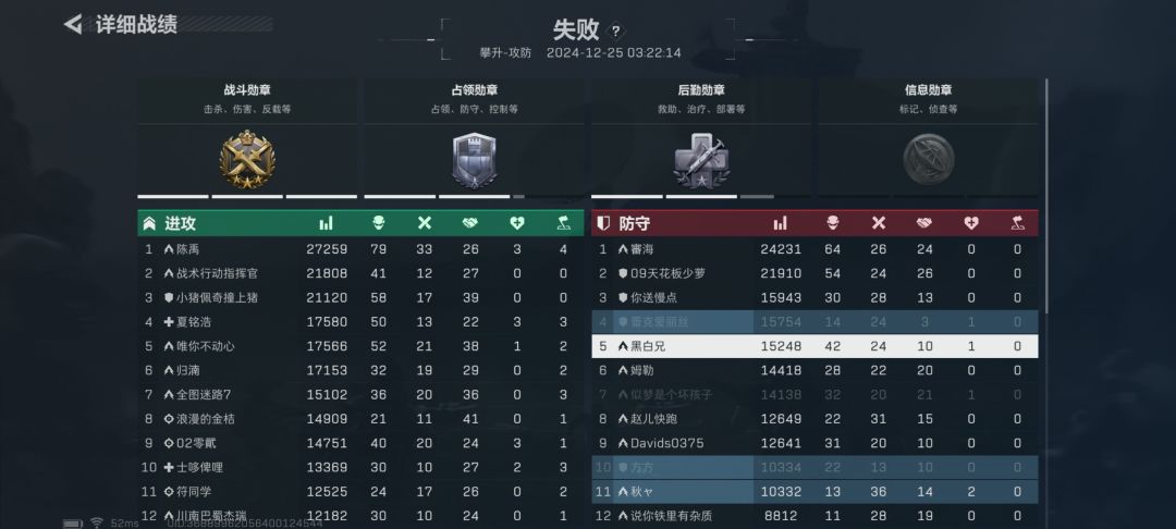 这扣分也太离谱了吧 1