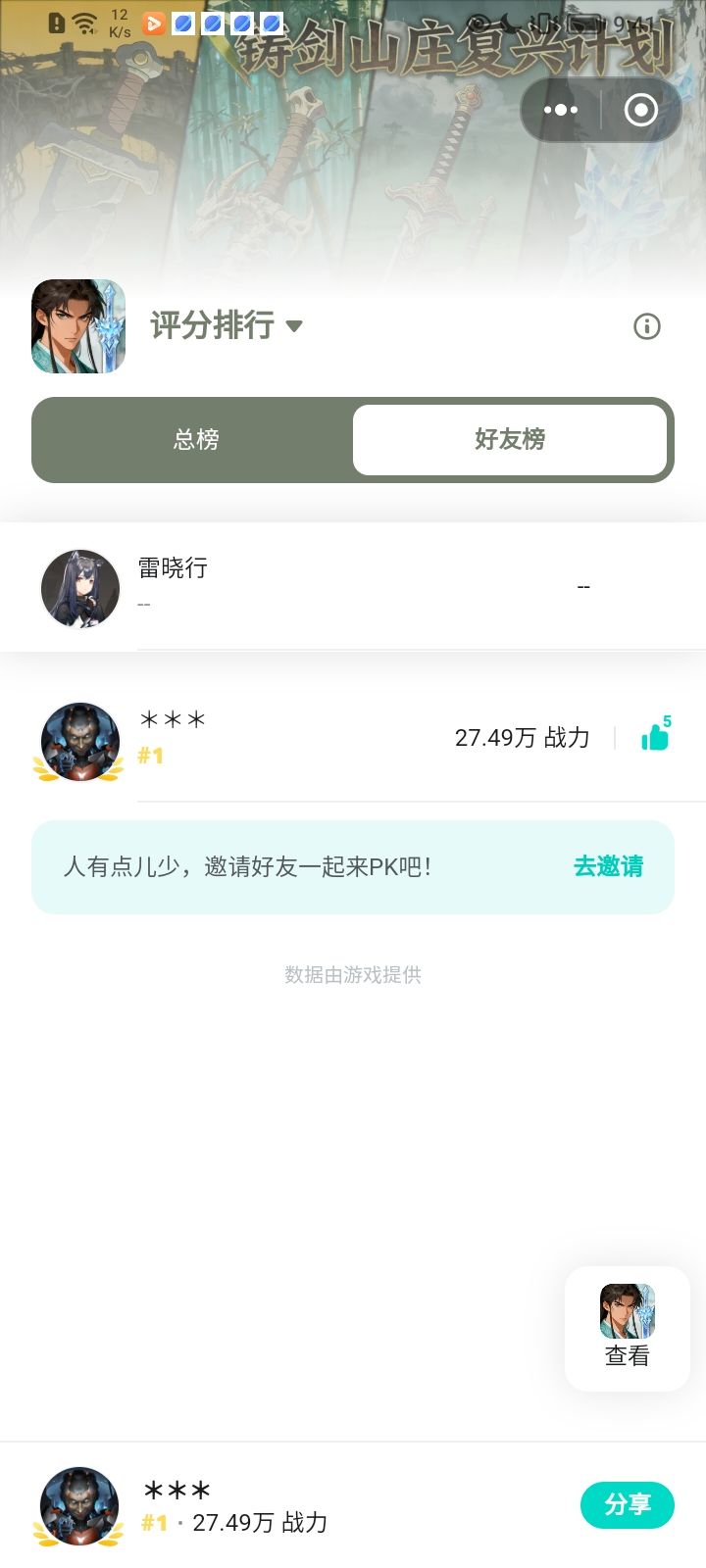 众人皆呼,有时候才100多名,有那么多点赞 2