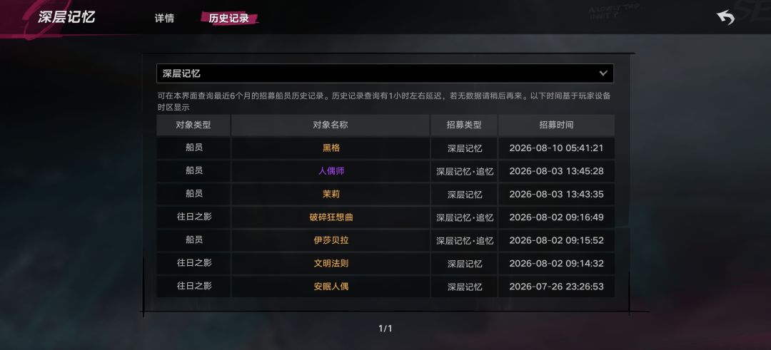 这周不太行啊 2