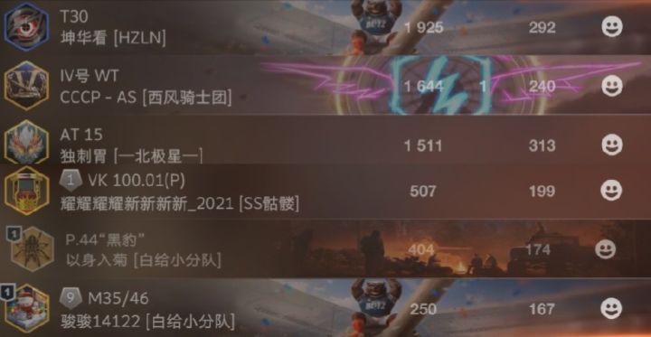 分的很给力#今天游戏圈发生了啥 #发现好游戏 #浅评一下 #游戏日常截图