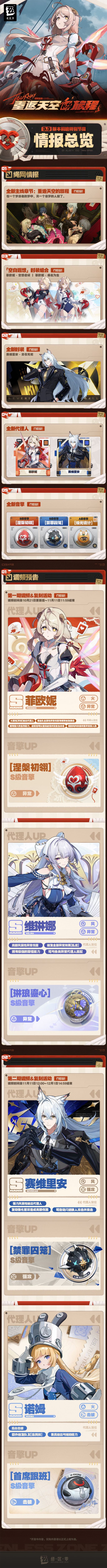 绝区零3.3前瞻:双新皮肤 + 线下嘉年华 + 联动预告 1