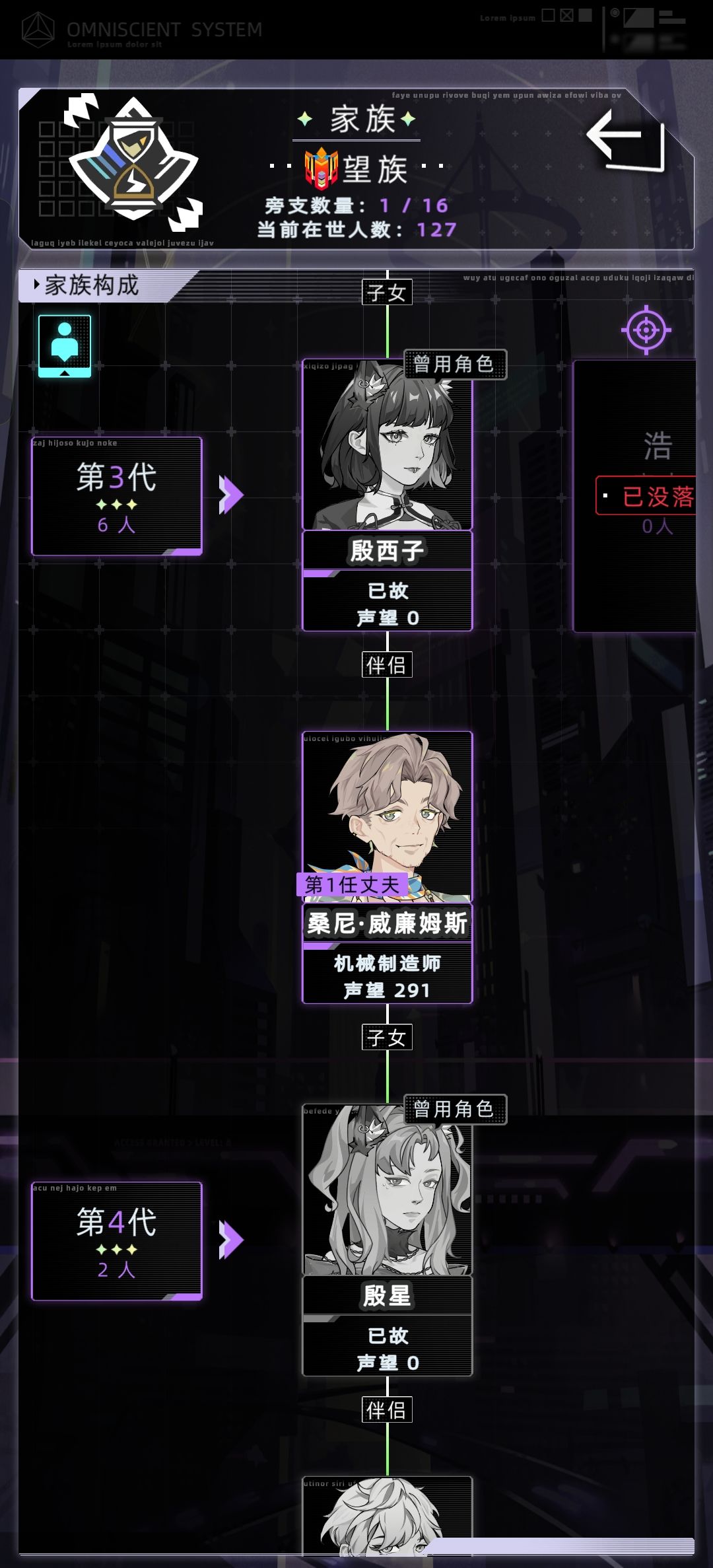 非永生角色能作为族人在大厅刷出来? 2