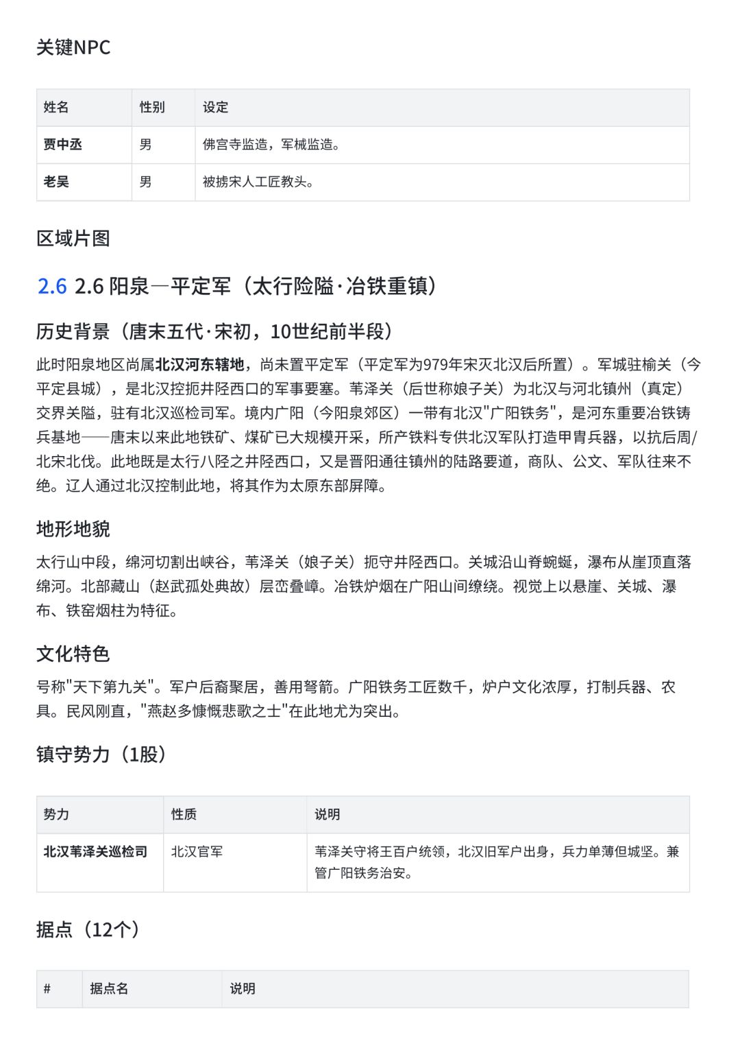 强烈建议燕云开山西地区(陕山西部分) 13