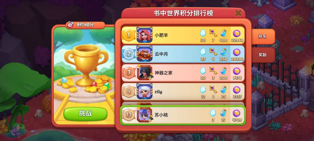 我这组大佬们也太拼了。。。 1