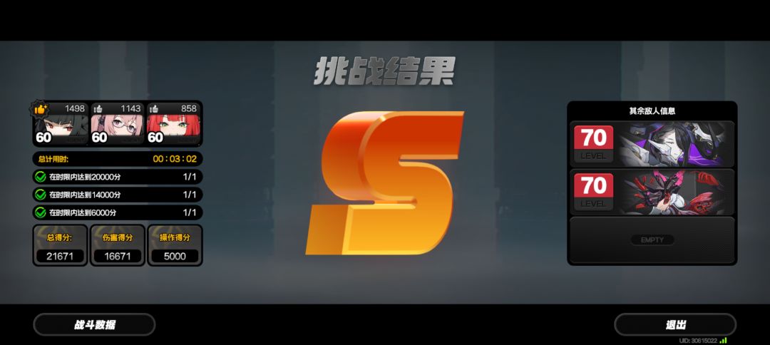 非得凹 2