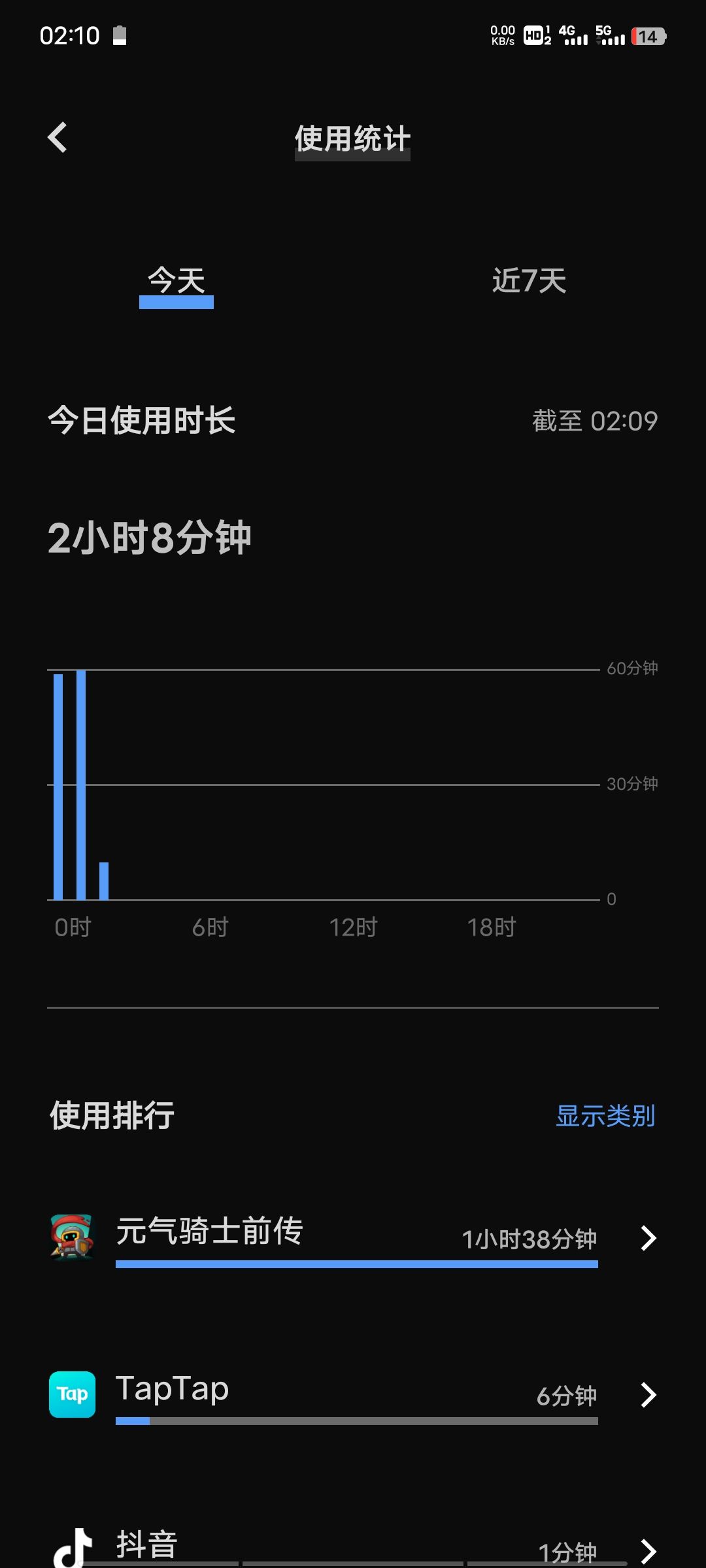 一个半小时六张金卡 5