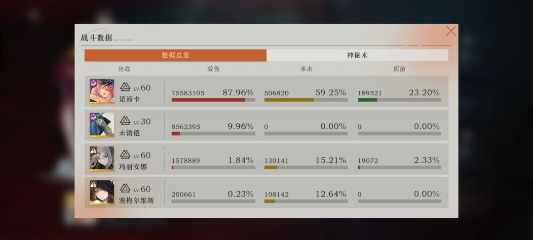 臆想潮 1