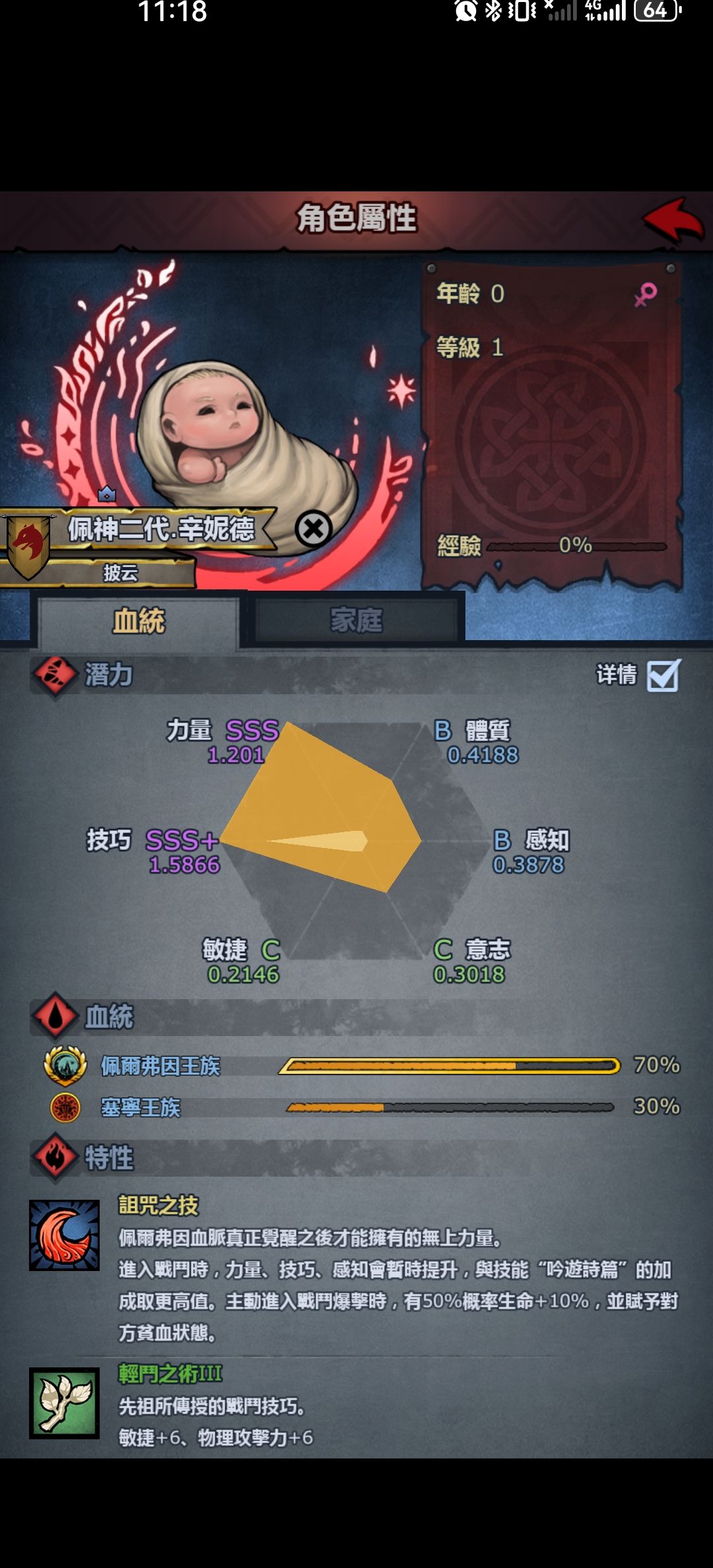 太科换代 2