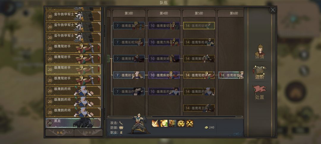 一周目攻略(兵种) 2