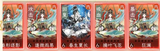 兄弟们，给我参谋参谋呗 2