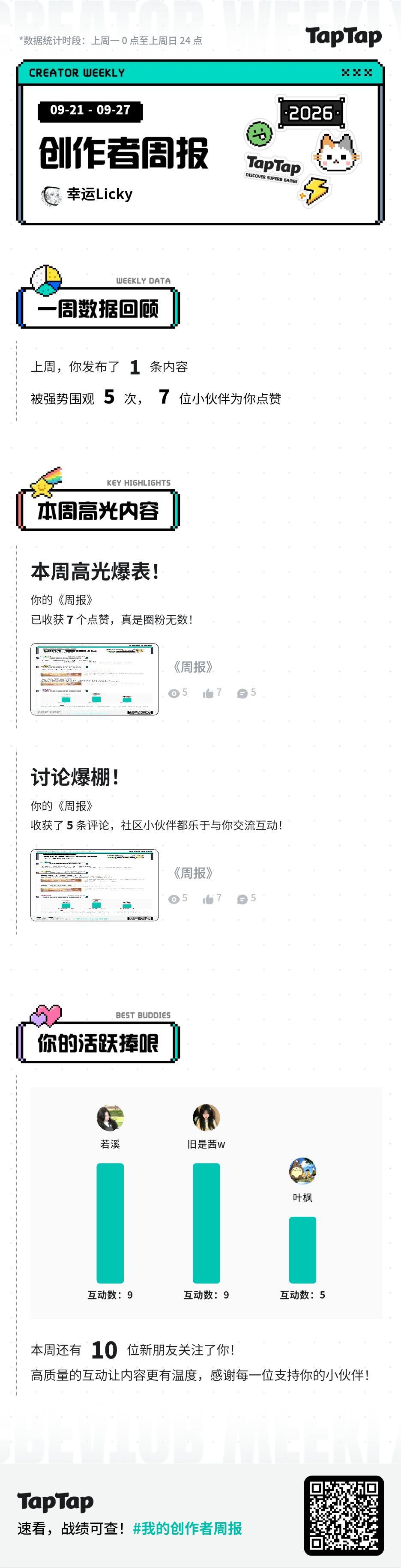 周报 1